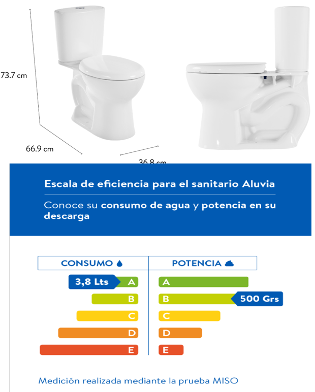 Imagen instalada